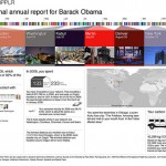 Dopplr and Obama´s trips, a cool demo